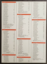 Load image into Gallery viewer, 1986 World Junior Hockey Championship Program Canada Russia Wins Gold