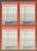 Load image into Gallery viewer, 1993 O-Pee-Chee Hockey Card Sheet x4 Cards NHL All Star Game Autographed Richard