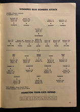 Load image into Gallery viewer, 1959 CFL Football Grey Cup Program Winnipeg Blue Bombers v Hamilton Tiger Cats
