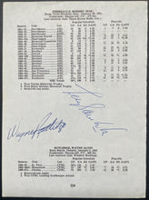 Load image into Gallery viewer, Terry Sawchuk Autographed Signed Media Guide Page Maple Leafs Red Wings LOA JSA