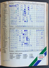 Load image into Gallery viewer, 1977 Toronto Blue Jays 1st Season MLB Program Toronto/ Detroit Team Signed Cover