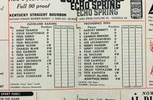 Load image into Gallery viewer, 1954 Cleveland Arena Sports Review Program Press Sports Coverage Barons vs Reds
