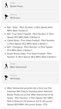 Load image into Gallery viewer, May 13 2021 San Francisco Pittsburgh Pirates PNC Park Game Used Baseball MLB