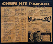 Load image into Gallery viewer, 1963 Chum Chart Radio Survey Music Record Chart Stevie Wonder At 12 Years Old