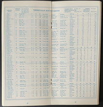 Load image into Gallery viewer, 1977 Toronto Blue Jays First Year Media Guide Inaugural Season MLB Baseball