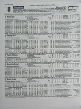 Load image into Gallery viewer, 2002 Canadian International Grade 1 Stakes Woodbine Program + Poster Ballingarry