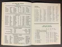 Load image into Gallery viewer, 1974 Green Bay Packers Season Media Guide Vintage NFL Football Lambeau
