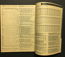 Load image into Gallery viewer, 1958 Dell Sports Baseball Magazine Lew Burdette Milwaukee Braves Mickey Mantle