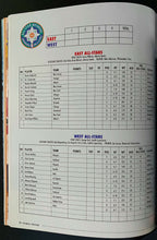 Load image into Gallery viewer, 1994 NBA All Star Game Program + Tickets + All Star Saturday + All Star Game