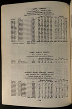 Load image into Gallery viewer, 1962-63 Vintage NHL Hockey Original Six Media Guide Toronto Maple Leafs Retro