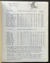 Load image into Gallery viewer, 1986 Winter Haven Red Sox vs Vero Beach Dodgers Baseball Program Juan Guzman