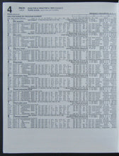 Load image into Gallery viewer, 2003 Canadian Breeders Cup Program - Signed By Montreal Canadiens John Ferguson