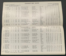 Load image into Gallery viewer, 1968-1972 Cincinnatti Reds Baseball Media Guides x5 Vintage HOF Pete Rose MLB