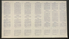 Load image into Gallery viewer, 1977 MLB Baseball Chicago White Sox Playoff World Series Phantom Tickets Vintage