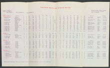 Load image into Gallery viewer, 1961 Chicago White Sox Spring Training Roster / Press Radio TV Media Guide MLB