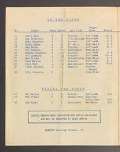Load image into Gallery viewer, 1953 Toronto Maple Leafs Baseball Team Workout Day Vintage IL Program