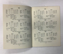 Load image into Gallery viewer, 1972 CFL Record Manual Canadian Football League Calgary Regina Winnipeg Toronto