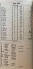 Load image into Gallery viewer, Super Bowl XXI Official NFL Football Program Denver Broncos vs New York Giants