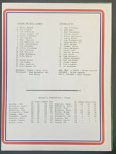 Load image into Gallery viewer, 1978 London Gardens OHA Major A Playoff Program London Knights vs Ottawa 67's