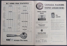 Load image into Gallery viewer, 1968 Empire Stadium CFL Program B.C. Lions vs Hamilton Tiger Cats Football