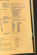 Load image into Gallery viewer, 1977 Canadian Open PGA Golf Tournament Program Glen Abbey Lee Trevino Wins