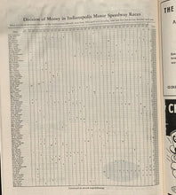 Load image into Gallery viewer, 1949 Indy 500 Program Bill Holland Indianapolis Motor Speedway Racing Vintage