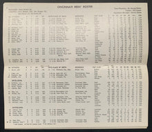 Load image into Gallery viewer, 1968-1972 Cincinnatti Reds Baseball Media Guides x5 Vintage HOF Pete Rose MLB