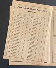 Load image into Gallery viewer, 1953 Stock Car Racing Program Exhibition Park Canada Norm Brioux Molson Trophy