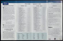 Load image into Gallery viewer, 2000 Tiger Woods Signed PGA Canadian Open Badge Autographed Golf PSA Authentic