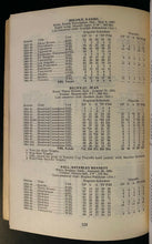 Load image into Gallery viewer, 1965-66 Vintage NHL Hockey Original Six Media Guide Montreal Canadiens Retro