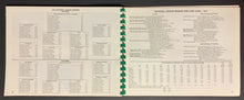 Load image into Gallery viewer, 1978 National League Baseball Green Book Stats Rookies Rosters Vintage Schedule