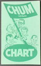 Load image into Gallery viewer, 1962 1050 Chum Chart Radio Survey Toronto Music Claude King Gene Pitney Dion