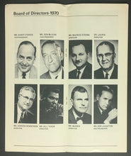 Load image into Gallery viewer, 1970 CFL Ottawa Rough Riders Press Manual Media Guide Radio Television Football