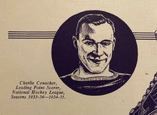 Load image into Gallery viewer, 1930s NHL Hockey HOFer Charlie Conacher CCM Advertisement Vintage Advertising