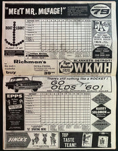Load image into Gallery viewer, 1960 Tiger Stadium MLB Baseball Program + Ticket Detroit v Kansas City Athletics