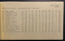 Load image into Gallery viewer, 1978 Vintage AAA Minor League Baseball American Association Register Retro