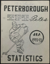 Load image into Gallery viewer, 1970/71 Peterborough Petes Vtg Hockey Roger Neilson Newsletter Media Guide OHA
