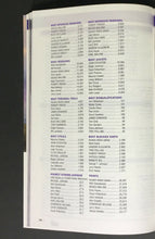 Load image into Gallery viewer, 1995 Toronto Raptors NBA Basketball First Year Media Guide Rare Inaugural Season