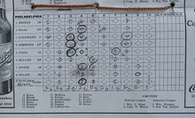 Load image into Gallery viewer, 1929 World Series Program Wrigley Field Chicago Cubs Philadelphia Athletics
