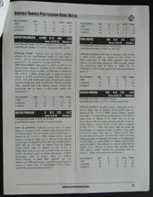 Load image into Gallery viewer, 1999 NHL Eastern Conference Finals Program + Press Notes Buffalo vs Toronto