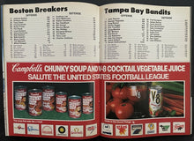 Load image into Gallery viewer, 1983 USFL Inaugural 1st Historic Program Tampa Bay Bandits vs Boston Breakers
