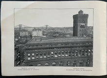 Load image into Gallery viewer, New York City Wonder Views Panoramic Scenes Book Photographs Pre Automobile