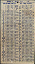 Load image into Gallery viewer, 1936 MLB Baseball Schedule Vintage Sports Sked American League + National League
