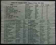 Load image into Gallery viewer, 1958 Vintage CHUM 1050 Radio Toronto Music Chart Featuring Elvis Pat Boone