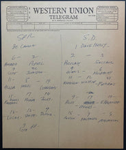 Load image into Gallery viewer, 1968 Springfield Kings AHL Program Gameday Press Note Game Summary