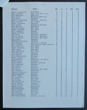 Load image into Gallery viewer, 1971 Boston Garden 24th Annual NHL All Star Game Portfolio + Schedule + Stats