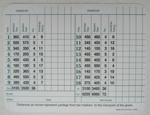 Load image into Gallery viewer, 1998 Masters Champion Vijay Singh Autographed Augusta National Club Scorecard