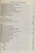 Load image into Gallery viewer, 1964-1965 National Hockey League Guide Book NHL Vintage