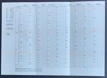 Load image into Gallery viewer, 1968 CFL Football Schedule Rare Pacific 66 Petroleums Advertising LTD Vintage