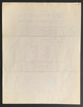 Load image into Gallery viewer, 1958 Toronto Maple Leaf Baseball Club Office Memo Dominion Stores Memorabilia